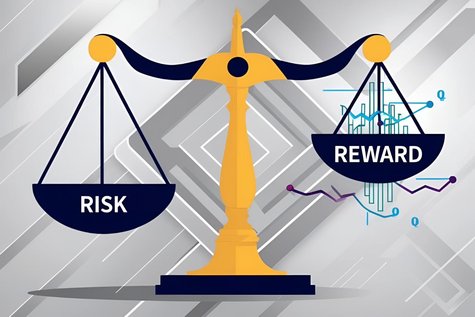 Risk-Reward Ratio in Options